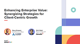 Enhancing Enterprise Value: Synergizing Strategies for Client-Centric Growth